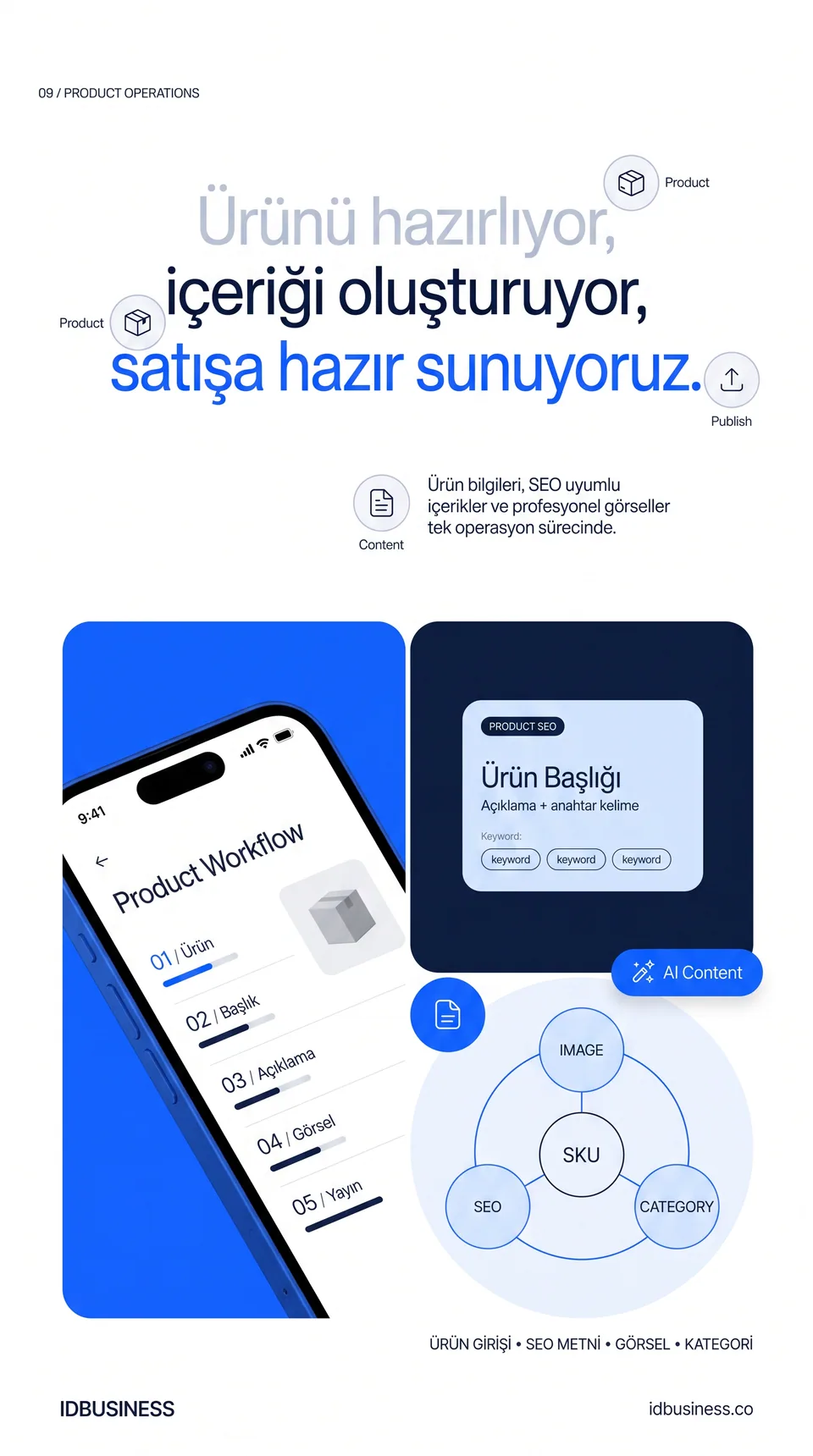 Pazaryeri Kurulum ve Yönetimi paket önizlemesi