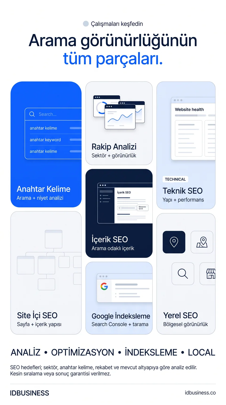 Aylık SEO Yönetimi paket önizlemesi